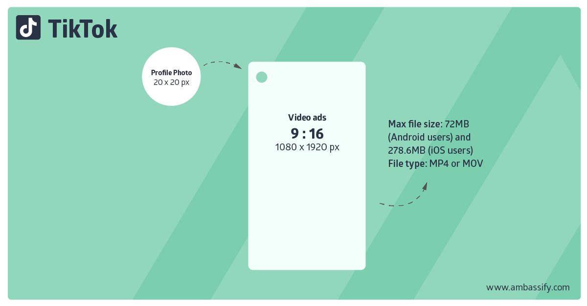 Social Media Size Guide 2024 TikTok