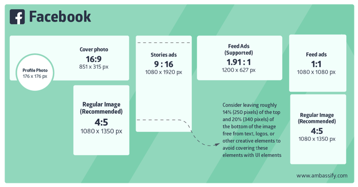 Blog_Social_Media_Image_Size_Guide_2026-03