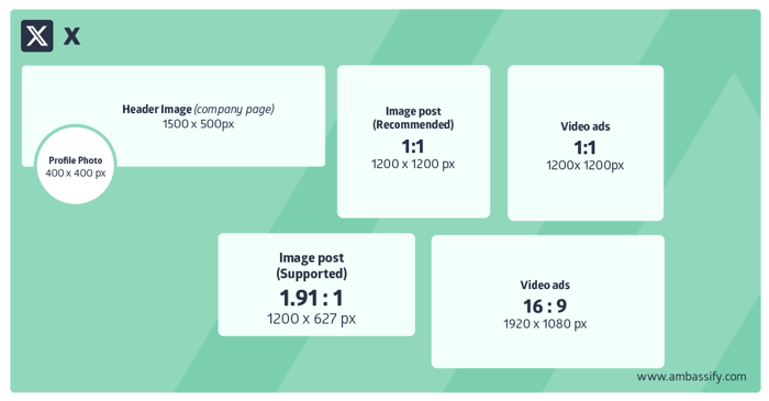 Blog_Social_Media_Image_Size_Guide_2026-04